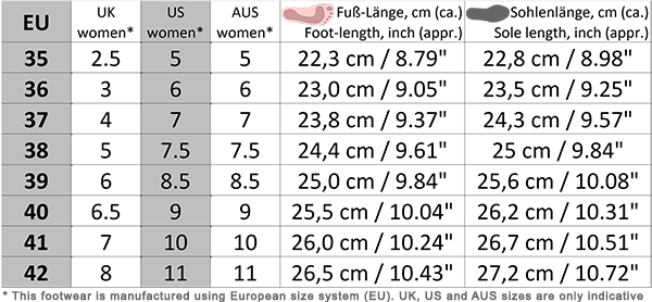 Avarca Size Chart