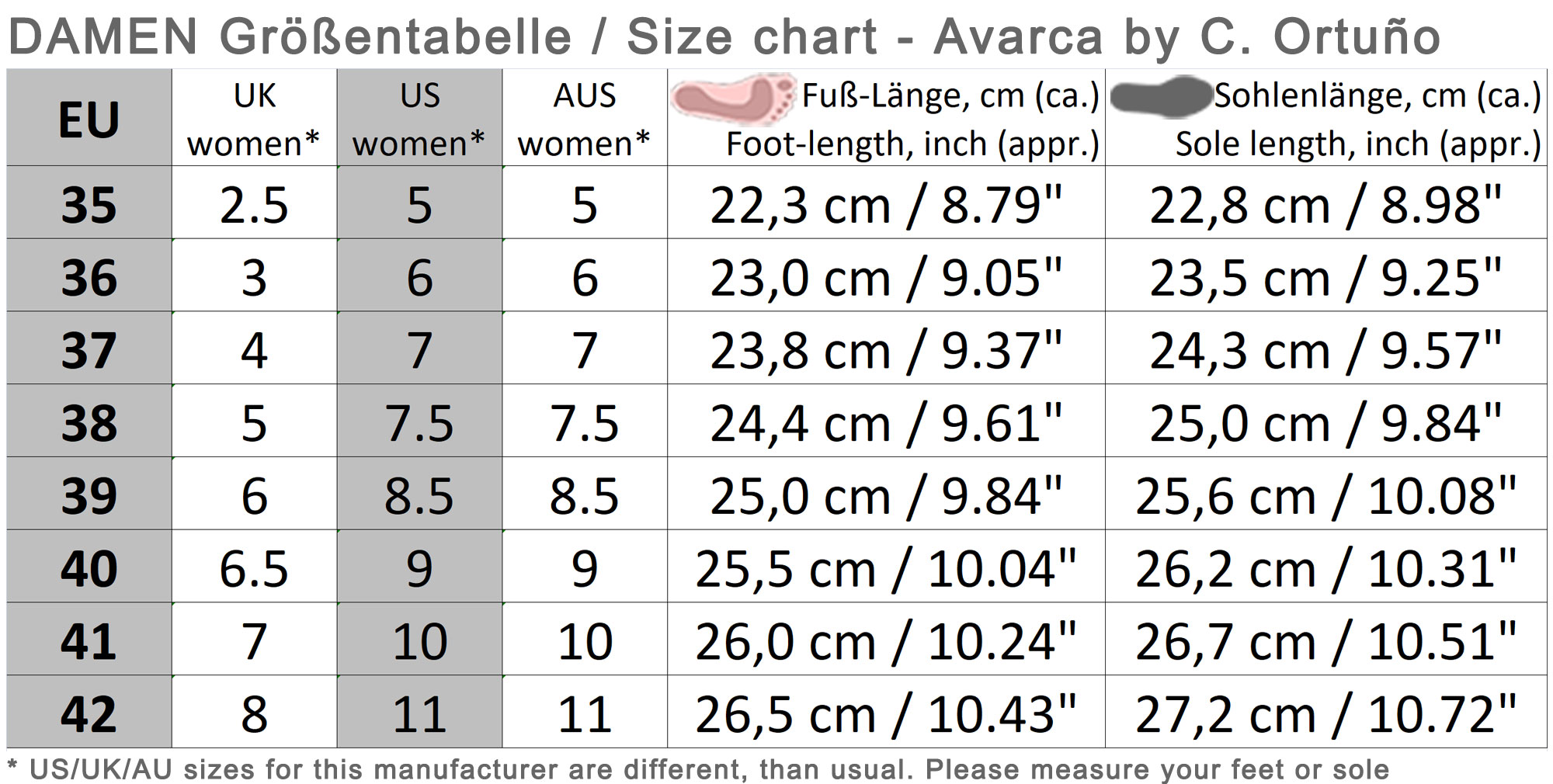 Avarca Size Chart